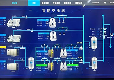 空压站能源管理系统